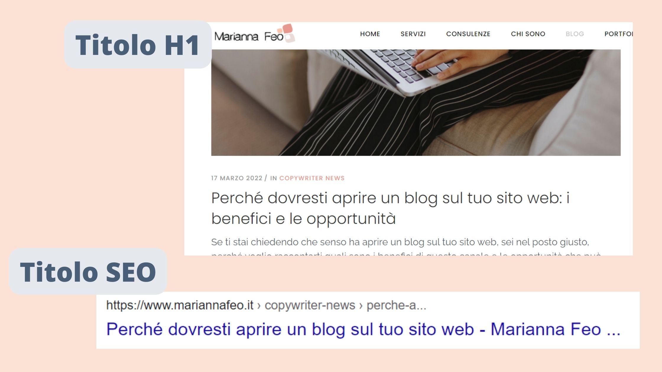 titolo seo e h1 le differenze